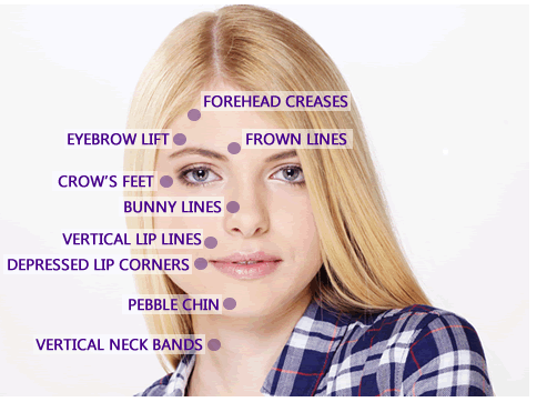 Botox near me in Chessington, Surrey
